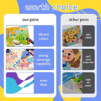 360 Colors Acrylic Paint Markers - Image 4