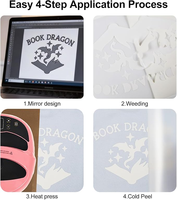 FUNKAKA UV Color Changing Heat Transfer Vinyl HTV Roll - Image 4