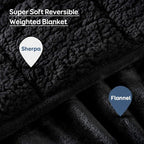 Sivio Sherpa Fleece Weighted Blanket - Image 3