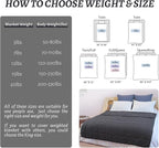 Weighted Blanket 12lbs Twin Size Dark Grey 48"x72"for Adults Heavy Blanket are - Image 4