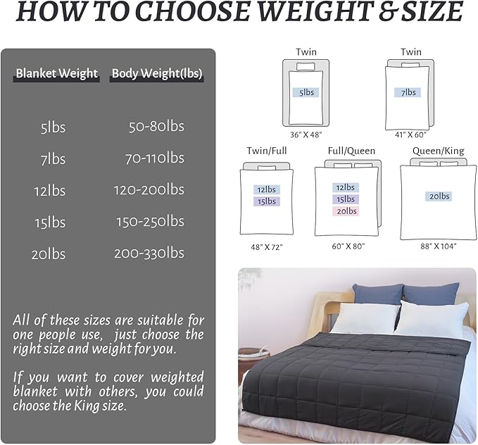 Weighted Blanket 12lbs Queen Size Dark Grey 60"x80" Weighted Blankets - Image 6