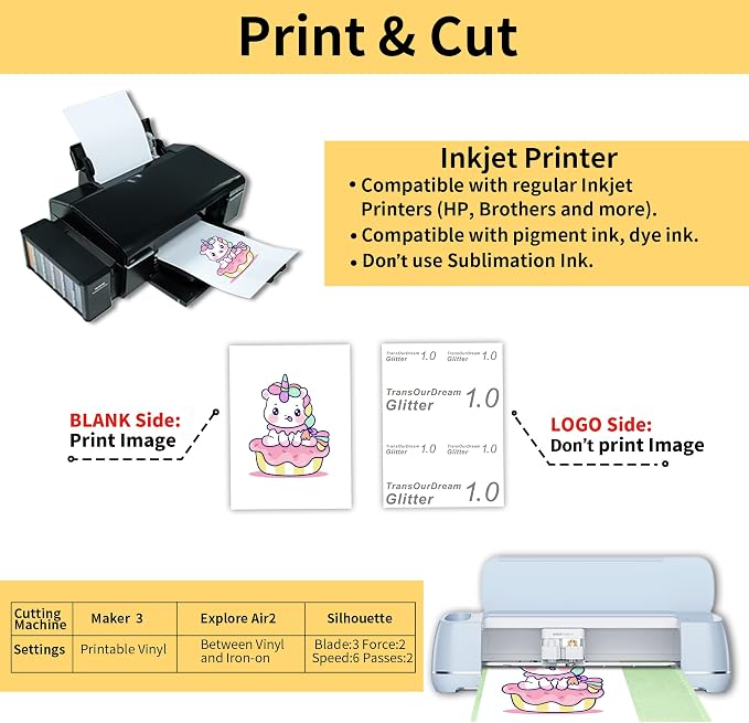 TransOurDream Heat Transfer Paper - Image 4