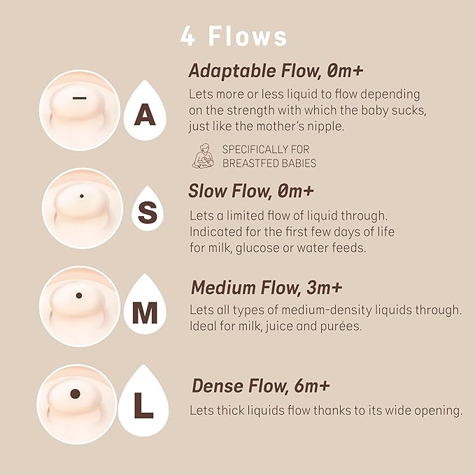 Suavinex Zero.Zero Dense Flow Asymmetrical Silicone Nipple, 2 Pack (6m+), Light