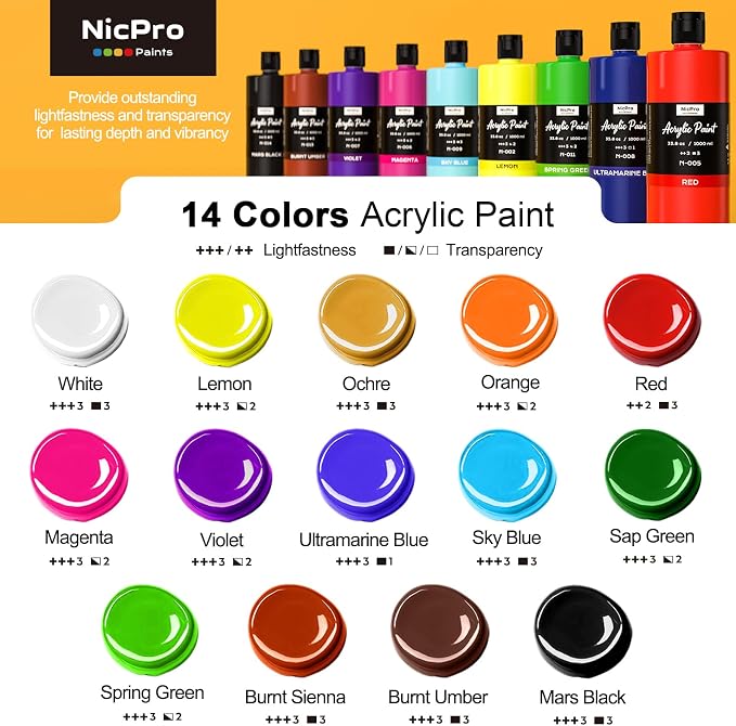 Nicpro 14 Colors Large Bulk Acrylic Paint Set Rich Art Painting Supplies - Image 2