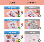 HTVRONT Printable Vinyl Sticker Paper - Image 8