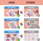 HTVRONT Printable Vinyl Sticker Paper - Image 8