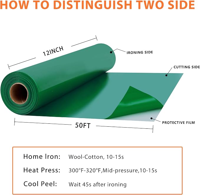 RENLITONG Green Iron on Vinyl 12Inch by 50ft Roll Heat Transfer Vinyl - Image 3