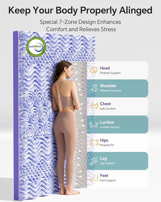ChiXpace Dual Layer 4 Inch Memory Foam Mattress Topper California King - Image 3