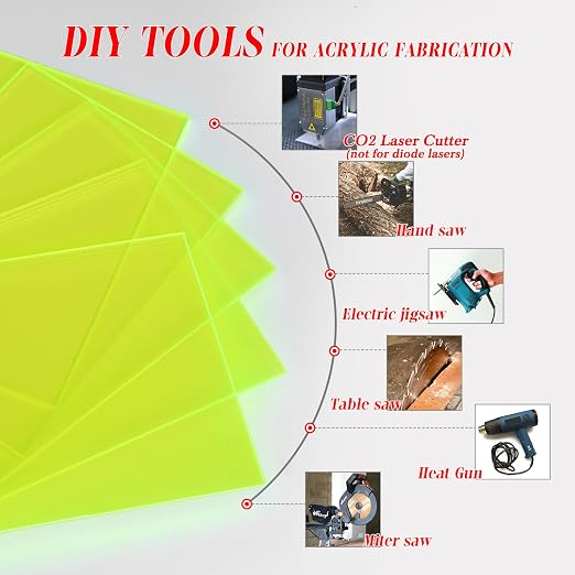 5 Pack Acrylic Sheet Green Fluorescent Colored Translucent Sheets Easy to Cut - Image 3