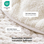 Super Fuzzy Soft Fleece Sherpa Weighted Blanket 15 lbs - Image 3