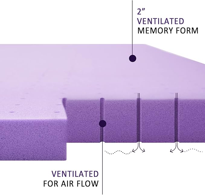 SINWEEK 3 Inch Gel Memory Foam Mattress Topper Ventilated Soft Pressure Relieve - Image 5