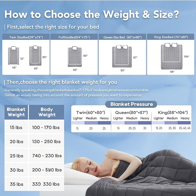 Topcee Weighted Blanket for Adult All-Season Summer Fall Winter Cooling - Image 5