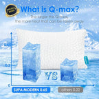 Cooling Pillows Queen Size Set of 2 Shredded Memory Foam Pillows - Image 3