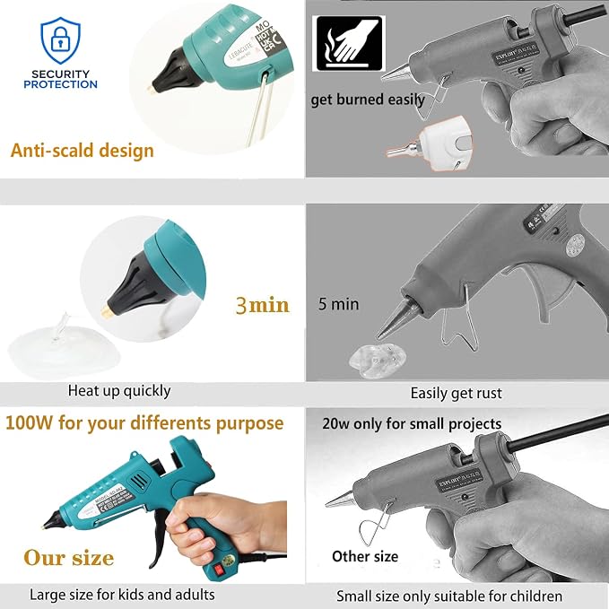 Hot Glue Gun and Sticks Set 100W, Full Size, Anti Scalding Design | Faux - Image 5