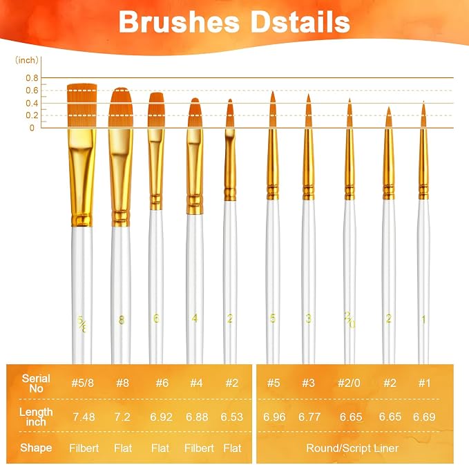 Paint Brushes Set, 16 Pack 160 Pcs Round-Pointed Tip Paintbrushes Nylon Hair - Image 5