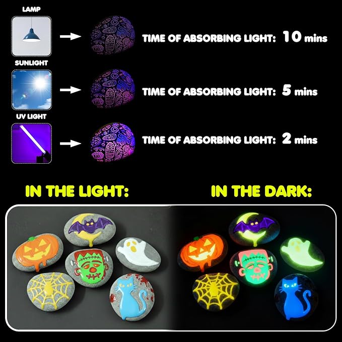 Roizefar Glow in the Dark Paint, 30 Colors 3D Permanent Acrylic Fabric Paints - Image 5