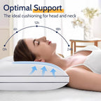ROUMEA Pillows Standard Size Set of 2, Bed Pillows - Image 3