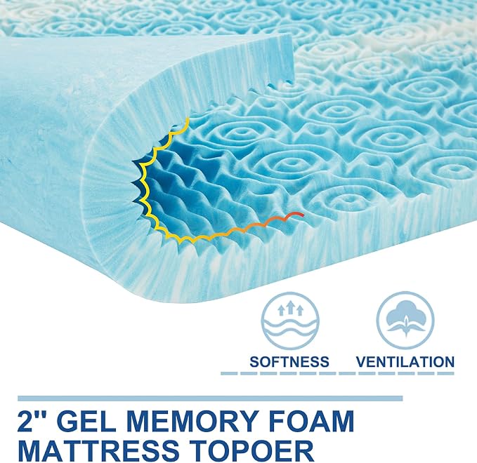 SINWEEK 2 Inch Memory Foam Mattress Topper Twin XL, Twin Extra Long Mattress - Image 2
