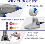 BLEDS Hot Glue Gun Full-Size, 80/120W Dual Temp, - Image 4