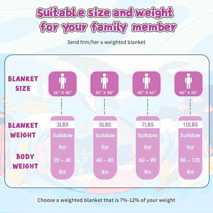 Purple Weighted Blanket Kids 3lbs, Cooling Heavy Throw Blanket - Image 8