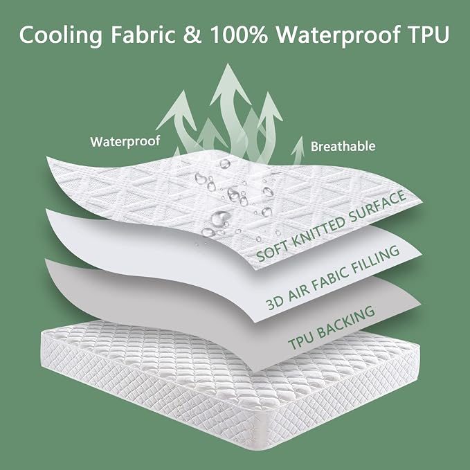 Premium Waterproof Mattress Protector California King Size, Breathable Bed - Image 6