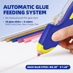 Blue Cordless Hot Glue Gun, 6s Fast Preheating, Auto Dispensing Dripless - Image 2
