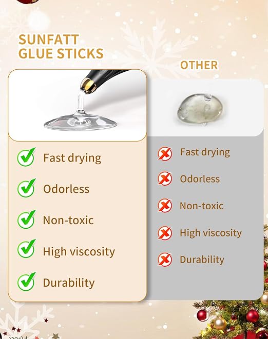 Mini Size Hot Glue Sticks, 5.9'' x 0.27" Clear Glue Gun Sticks | Perfect - Image 6