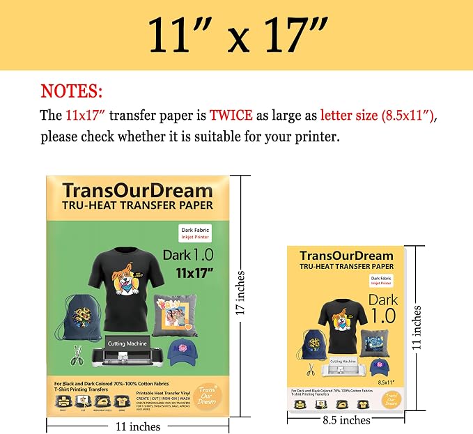TransOurDream Dark Heat Transfer Paper - Image 2