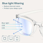 Gaoye Transparent, Scratch-Resistant & Comfort Fit - Image 3