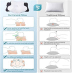 DONAMA Cervical Pillow for Neck and Shoulder Pain Relief, Cooling Contour - Image 3