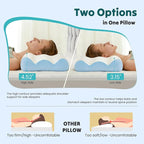 DUMOS Cervical Pillow for Neck and Shoulder, Contour Memory Foam Pillow - Image 4