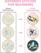 TINDTOP Punch Needle Kits, Panda Punch Embroidery Kits - Image 3