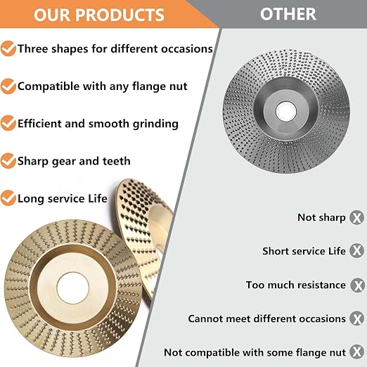 4PCS Wood Carving Disc Set for 4" or 4 1/2" Angle Grinder - Image 5