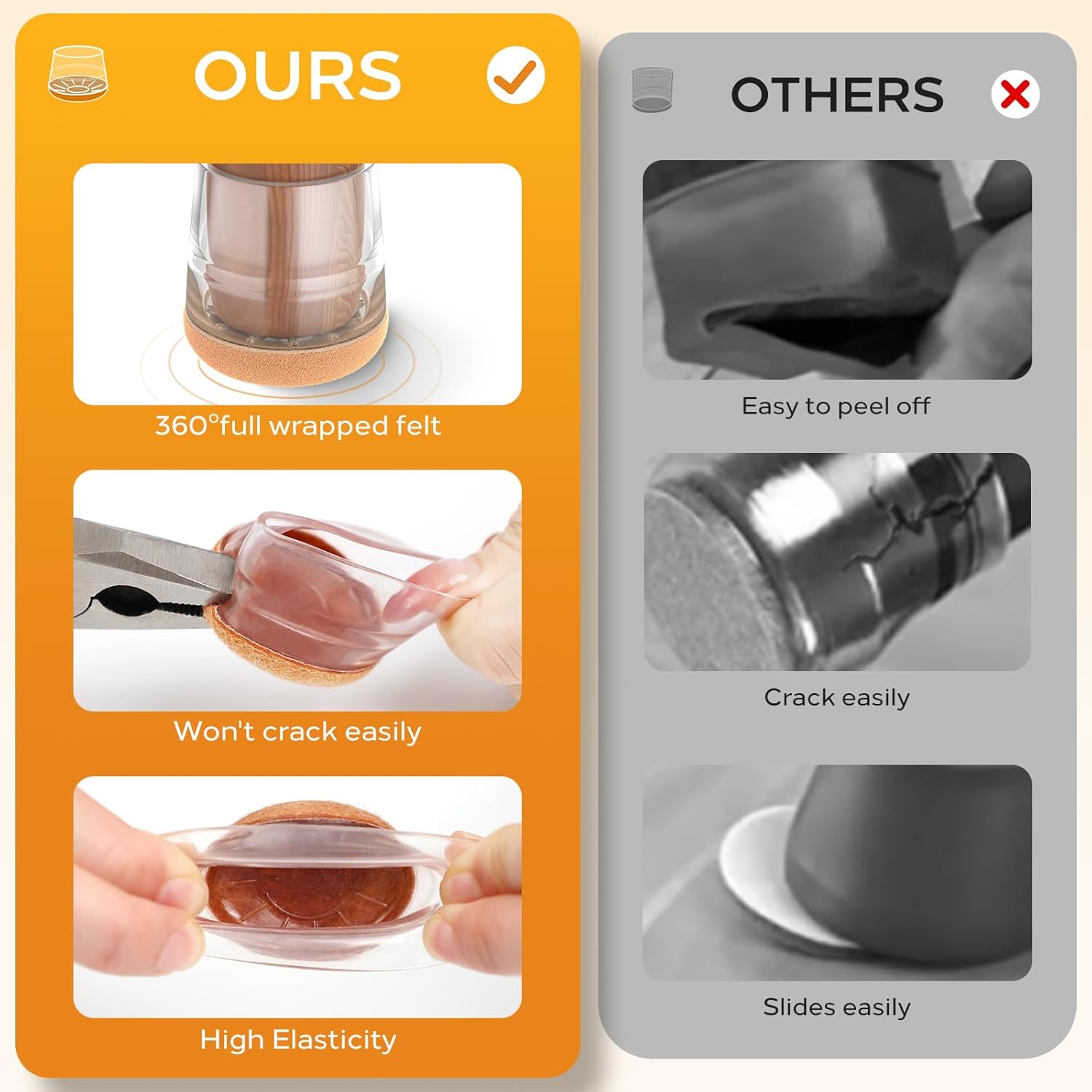 24 PCS Silicone & Felt Chair Leg Floor Protectors for Hardwood Floors - Furniture Pads, Chair Leg Covers/Cups - No Noise & Scratch-Proof - Round S (Fits 13/16"-1" / 20-25mm), Clear