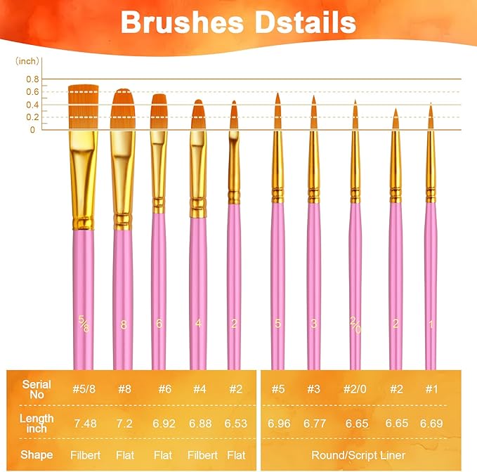 Paint Brushes Set, 16 Pack 160 Pcs Round-Pointed Tip Paintbrushes Nylon Hair - Image 5