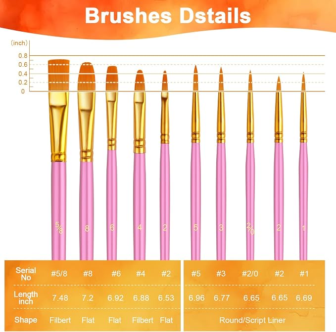 Paint Brushes Set, 5 Pack 50 Pcs Round-Pointed Tip Paintbrushes Nylon Hair - Image 5