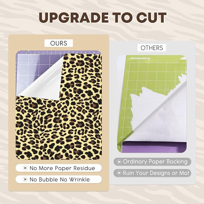 Tintnut Leopard Permanent Vinyl 8 Pcs 12x10in Yellow Spots Adhesive Vinyl | - Image 4