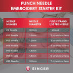 SINGER 8 Piece Punch Needle Embroidery Kit - Image 6