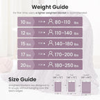 20lbs Weighted Blanket for Adults, Thick Fuzzy Jacquard Sherpa Weighted Blanket - Image 5