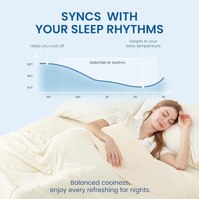 Cozy Bliss Cooling Comforter King Size, Reversible Lightweight Cooling Blankets - Image 2