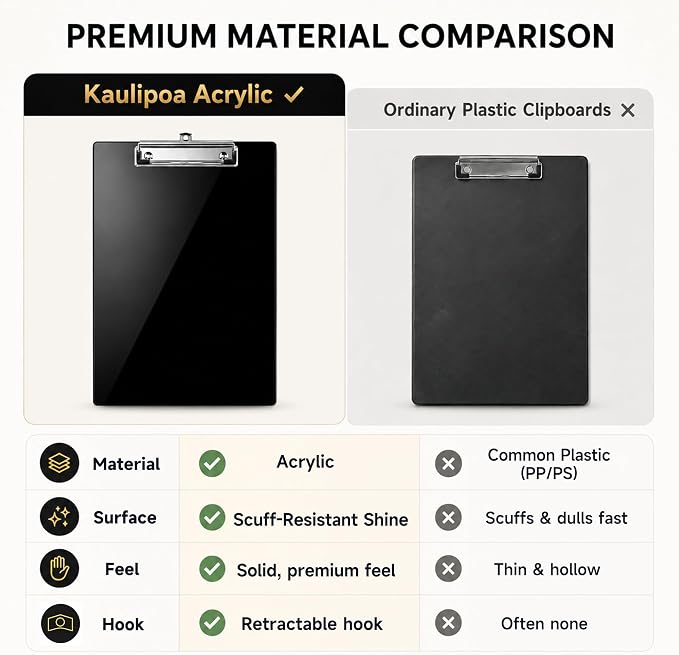 2 Pack Acrylic Clipboard, Glossy Black, 12.5 x 9 in Letter Size | 2mm hard - Image 5
