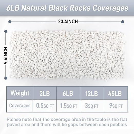 Mulctun 6Lb White Rocks for Plants, 1/4"-3/4" White Pebbles, Decorative Stones - Image 5