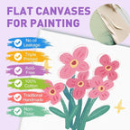 ESRICH Canvas Boards for Painting, 3 Pack Canvases for Painting 11x14 Cotton - Image 3