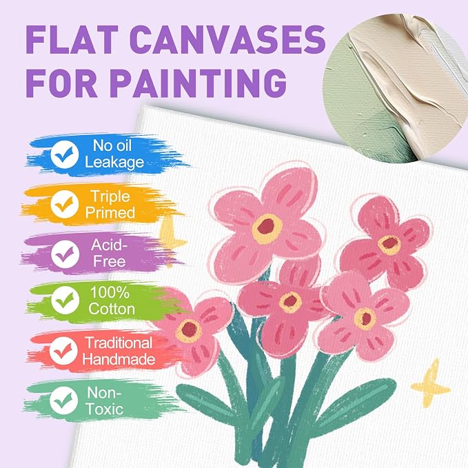 ESRICH Canvas Boards for Painting, 3 Pack Canvases for Painting 11x14 Cotton - Image 3