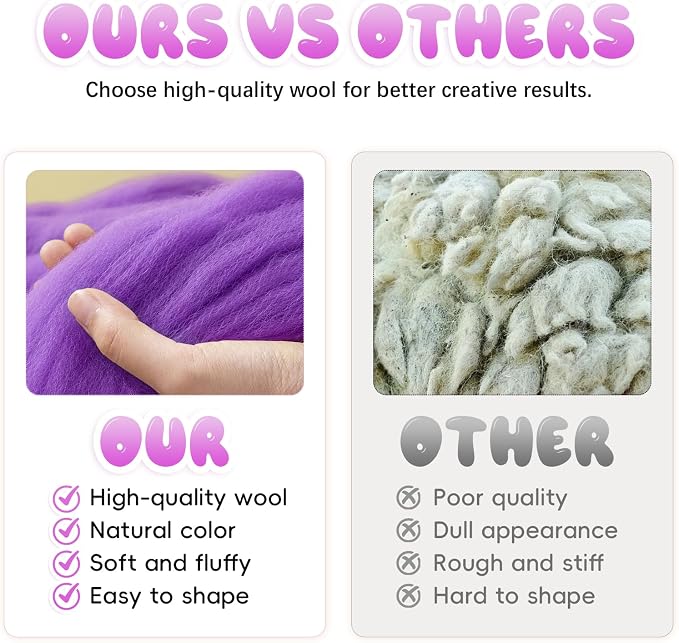 3.53oz Wool Roving: Needle Felting Wool White Roving Wool Felting Supplies Pure - Image 6