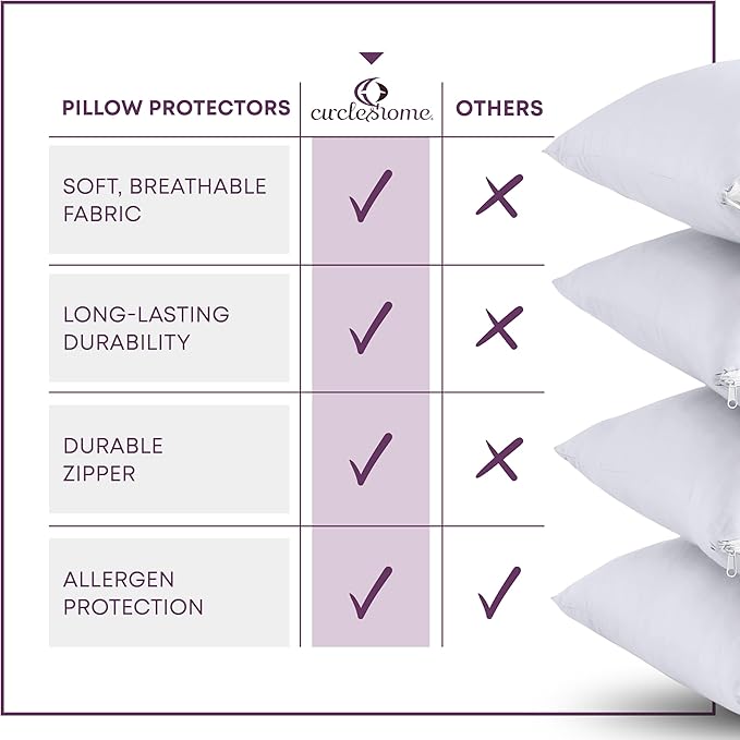 CirclesHome Pillow Protectors 4 Pack Standard Zippered - Image 5