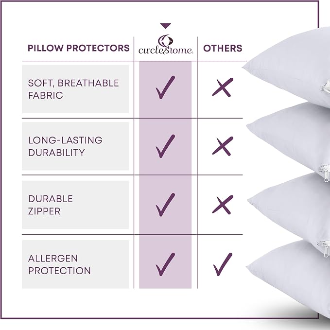 CirclesHome Pillow Protectors 2 Pack King Zippered - Image 5