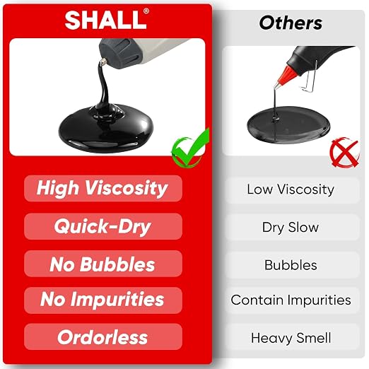SHALL Full Size Hot Glue Sticks, 0.43” Dia x 8” Long, 100 Pack Black Glue Gun - Image 5