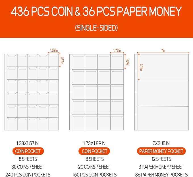 Fireproof Coin Collection Book for Collectors, 400 Pockets Coin Collecting - Image 3