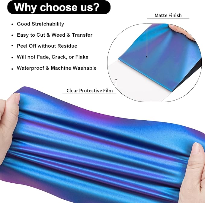 VINYL FROG Chameleon Heat Transfer Vinyl Roll 12" x12ft Gradient HTV Vinyl | - Image 2